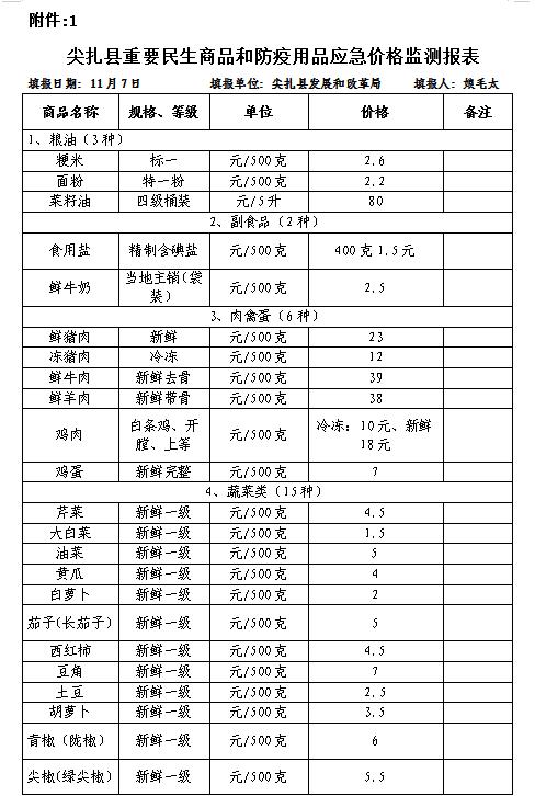 說明: 圖片