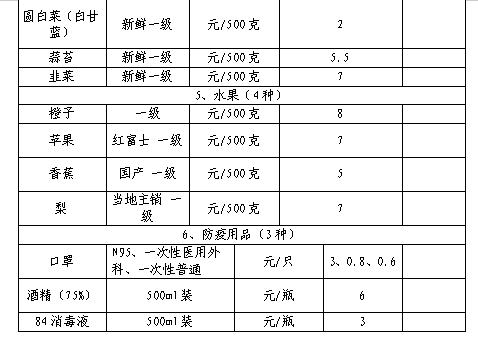 說明: 圖片